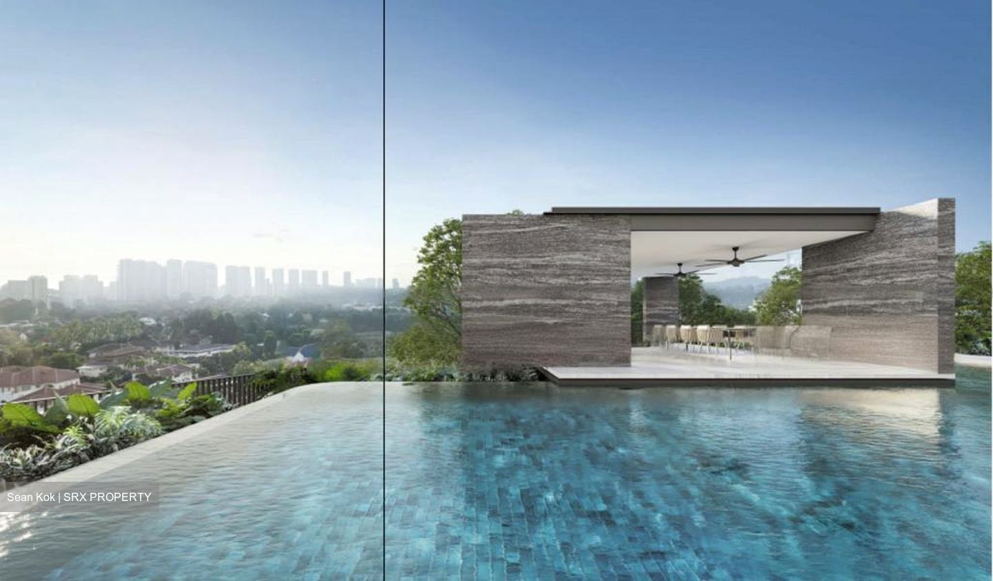 Orchard Boulevard (D10), Condominium #464107651